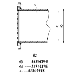 稀土耐磨合金管焊接工藝規(guī)程，圖表3