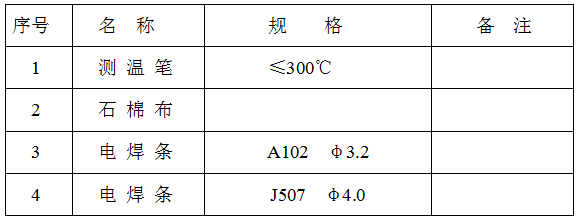 稀土耐磨合金管焊接工藝規(guī)程，圖表4