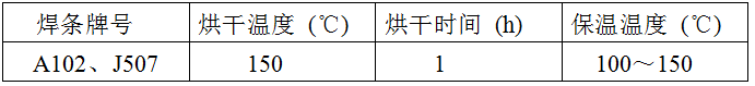 稀土耐磨合金管焊接工藝規(guī)程，圖表7