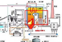 一張圖告訴你防磨瓦用在哪里