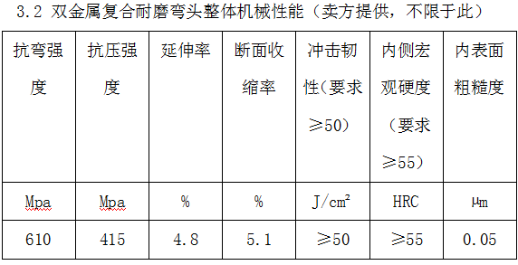 圖片4