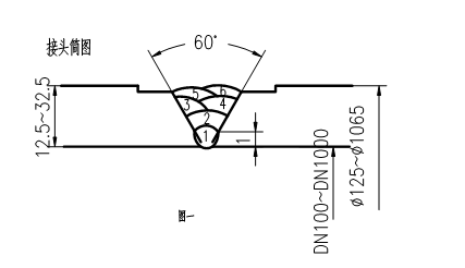 耐磨管道焊接圖