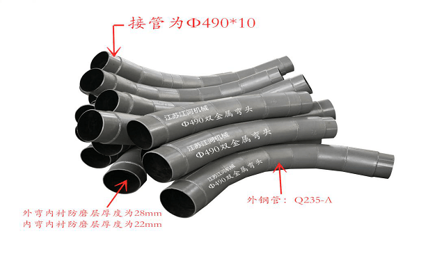 耐磨彎頭