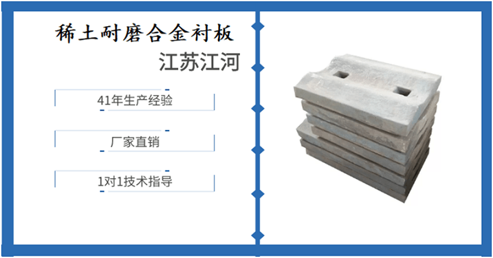 稀土耐磨合金襯板