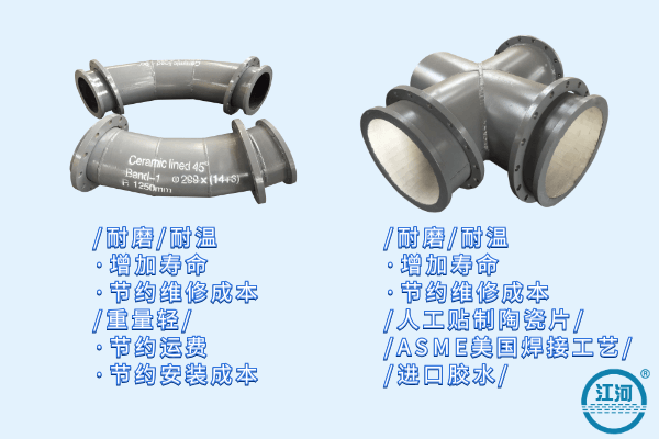陶瓷復合管耐磨管