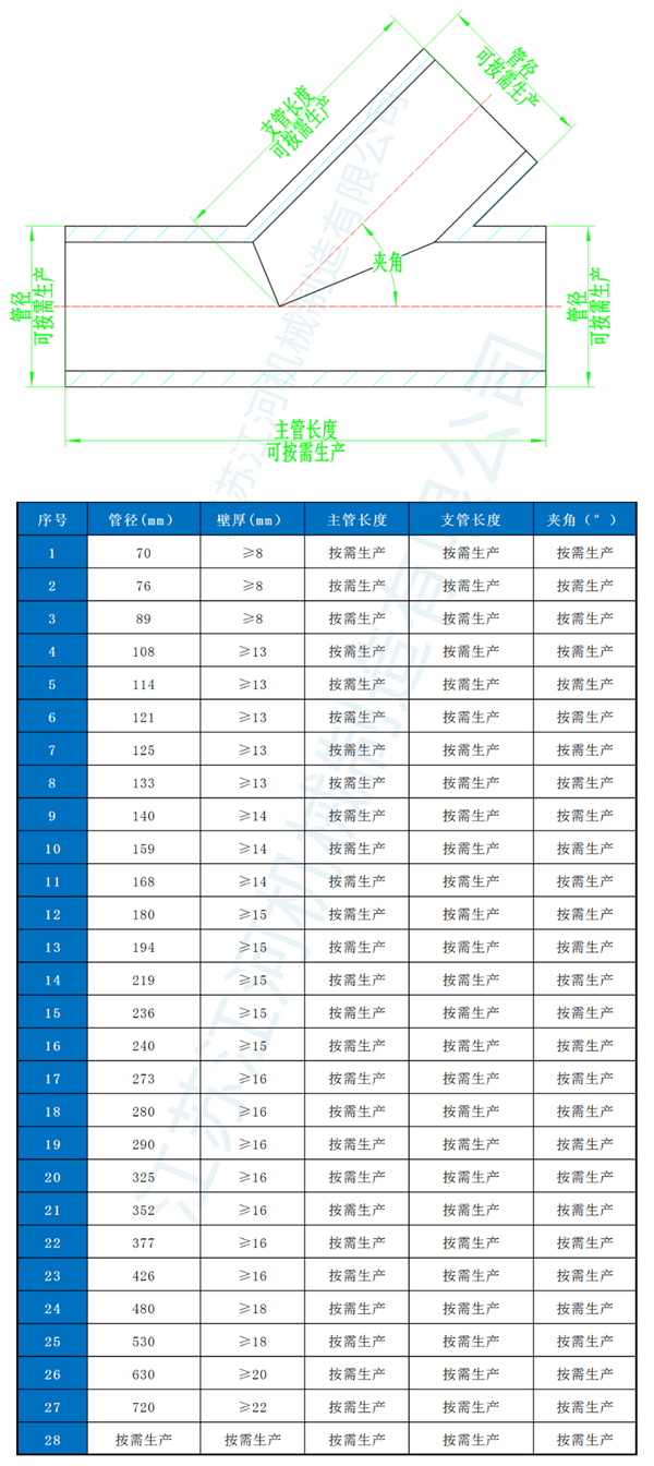 稀土合金耐磨管