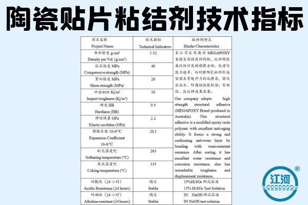 陶瓷貼片復(fù)合管