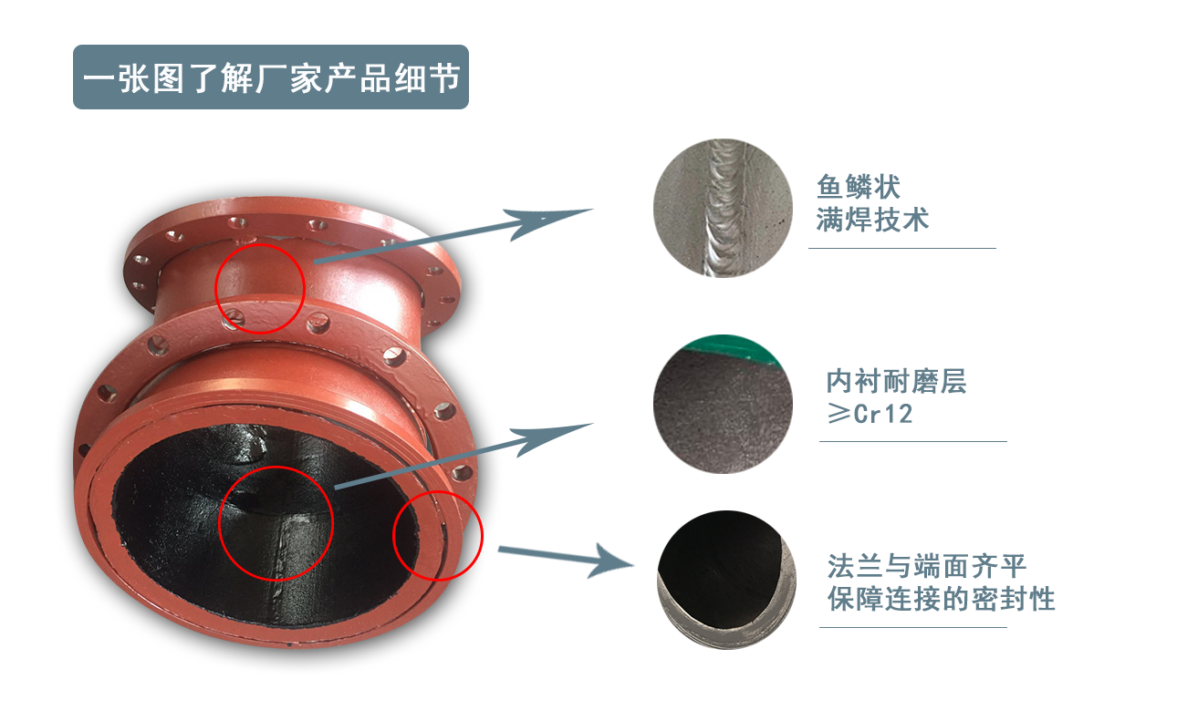 雙金屬復合耐磨彎頭