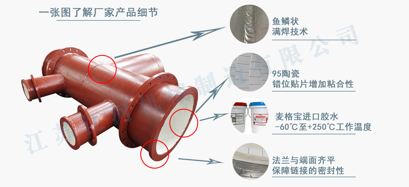 耐磨陶瓷內襯彎頭廠家