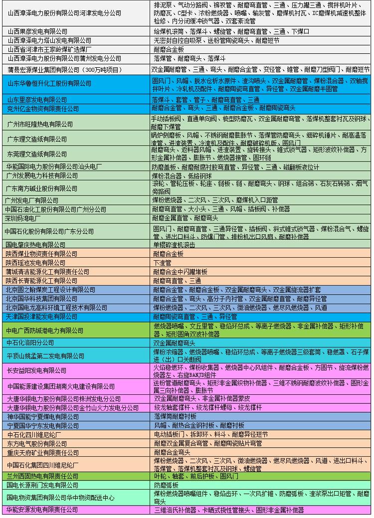 耐磨襯板阿里詳情頁_15